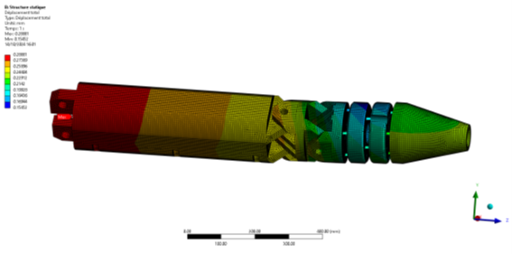 Cable junction